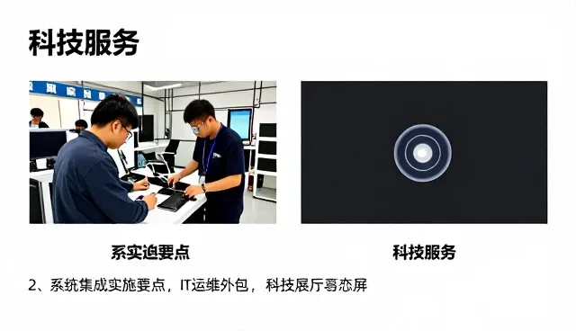 北京盖话货科技有限公司解读科技服务下的发展趋势