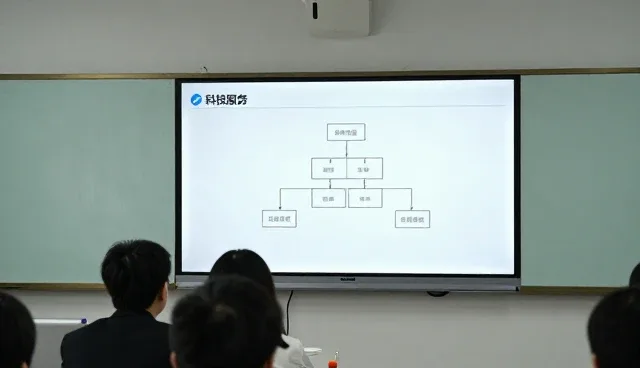 API接口开发帮助客户实现科技服务目标
