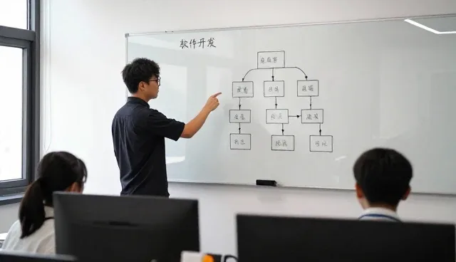 杭州颀财网络科技有限公司分享软件开发软件外包服务应用经验