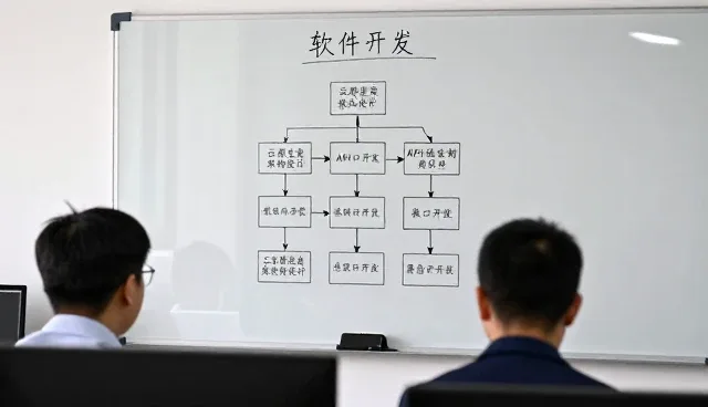 从高峰期运行看前端界面开发应用效果