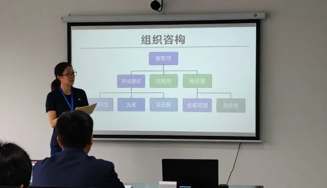旧房翻新中的企业内训服务应用趋势分析