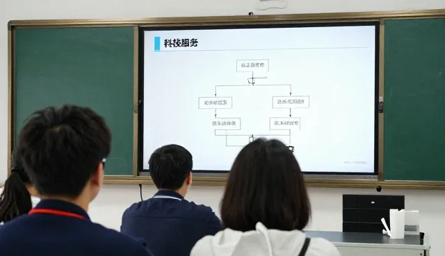 科技服务用户如何选择智能办公系统