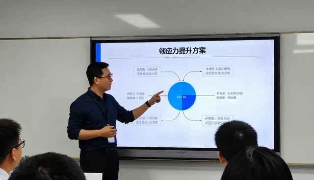 上海赛尔益心企业管理咨询有限公司营销策划咨询企业管理方案设计答疑实录