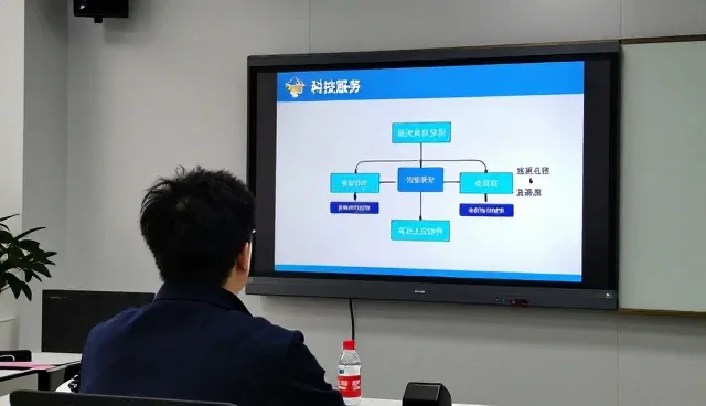 科技服务云服务器托管人工智能应用场景：从入门到明白